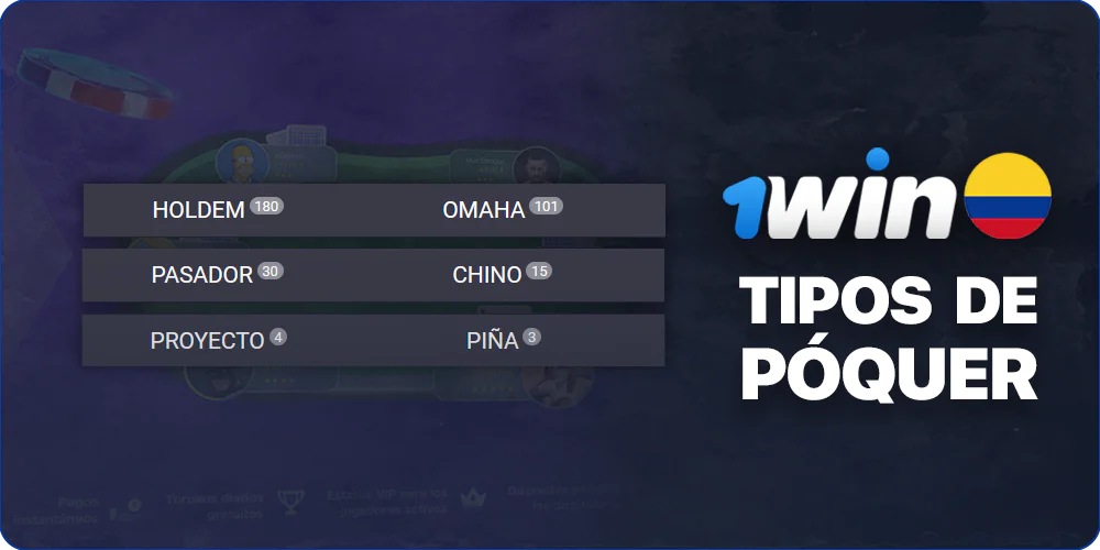 Tipos de póquer en 1Win para los colombianos